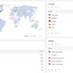Matomo zamiast Google Analytics, Plausible i Umami - kiedy własna analityka ma większy sens?