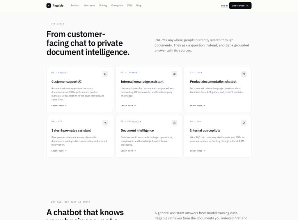 Ragable - Anwendungsfälle für RAG-Chatbots